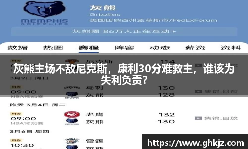 灰熊主场不敌尼克斯，康利30分难救主，谁该为失利负责？