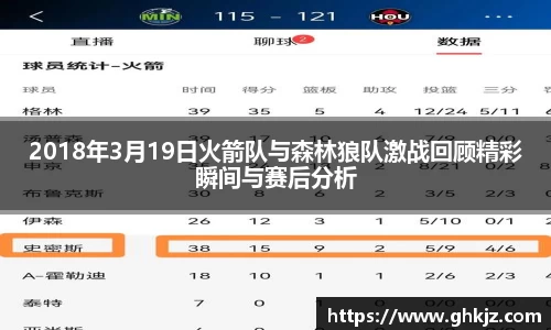 2018年3月19日火箭队与森林狼队激战回顾精彩瞬间与赛后分析