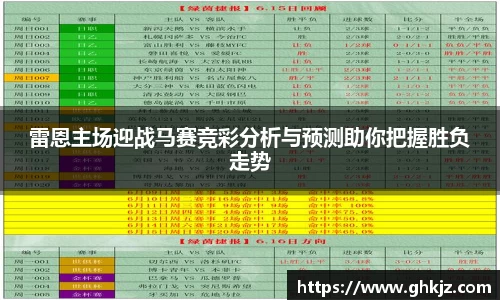 雷恩主场迎战马赛竞彩分析与预测助你把握胜负走势