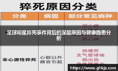 足球明星猝死事件背后的深层原因与健康隐患分析